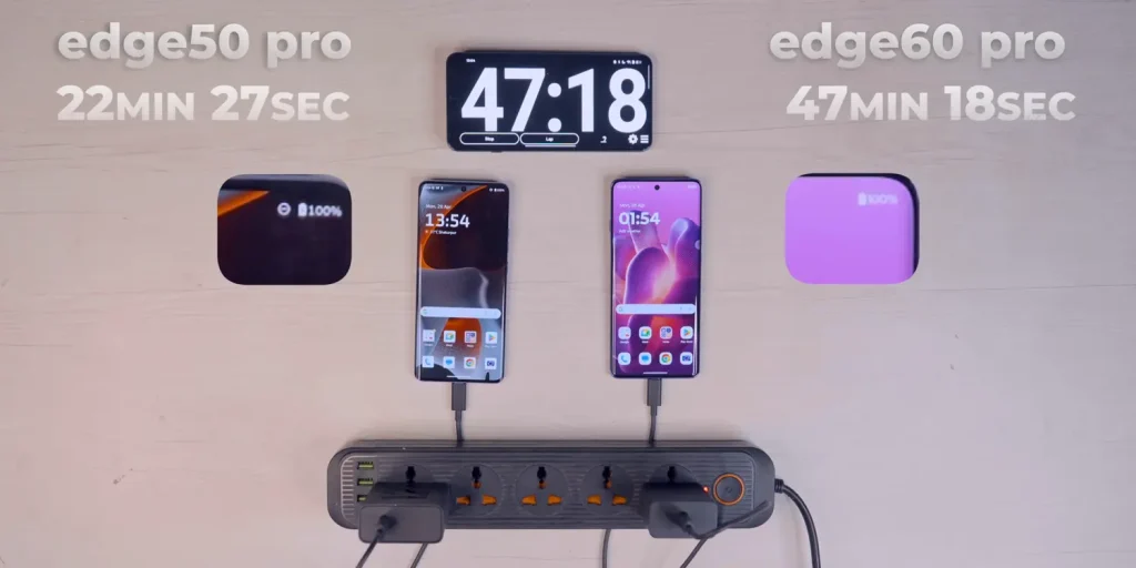 Motorola Edge 60 Pro Review: A Bold Step Forward with AI and Performance 11 Motorola Edge 60 Pro Charging Test Total Time