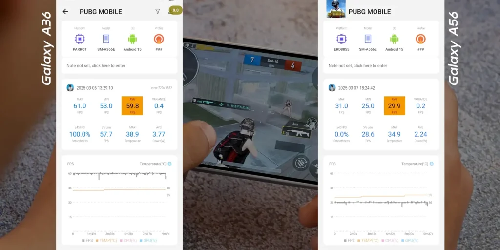 Samsung Galaxy A36 Review: Is It Worth Your Money? 8 Samsung Galaxy A36 PUBG FPS