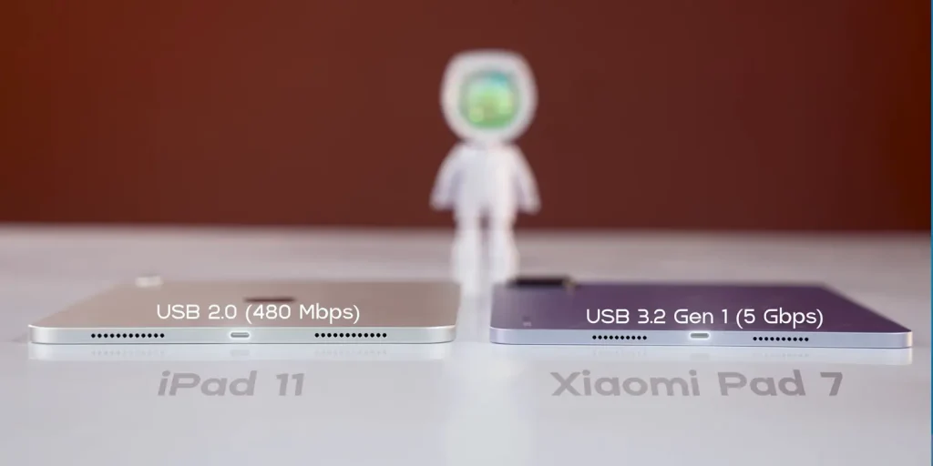 Xiaomi Pad 7 vs iPad 11th Gen: Which Tablet Should You Buy? 5 Xiaomi Pad 7 vs iPad 11th Gen Different USB Version