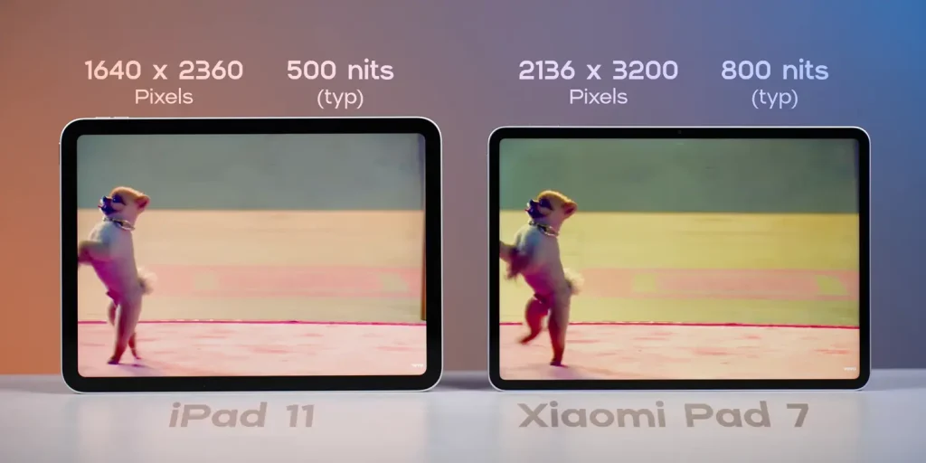 Xiaomi Pad 7 vs iPad 11th Gen: Which Tablet Should You Buy? 7 Xiaomi Pad 7 vs iPad 11th Gen Display Test