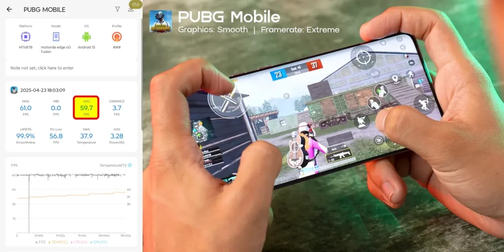Motorola Edge 60 Fusion Review: Is It the Best Phone Under ₹25,000? 8 Motorola Edge 60 Fusion Gaming Performance